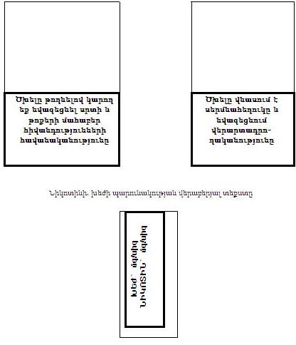 Ներմուծեք նկարագրությունը_2570